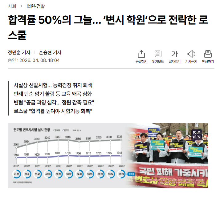 [아시아투데이] 합격률 50%의 그늘… ‘변시 학원’으로 전락한 로스쿨